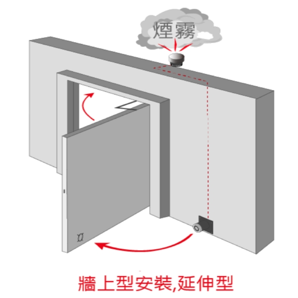 ASTER MD-50C 電磁扣/防煙門扣 Electromagnetic Door Holder-美德亞有限公司
