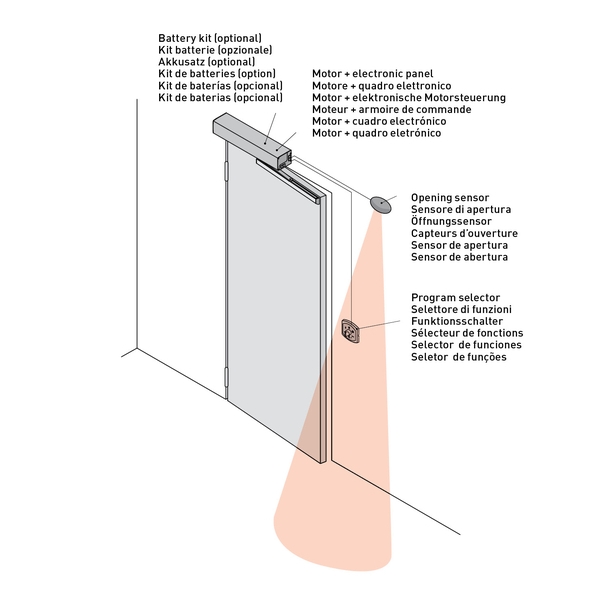 DITEC Sprint 90度 自動門弓器/電動門弓器 Automatic Swing Door-美德亞有限公司
