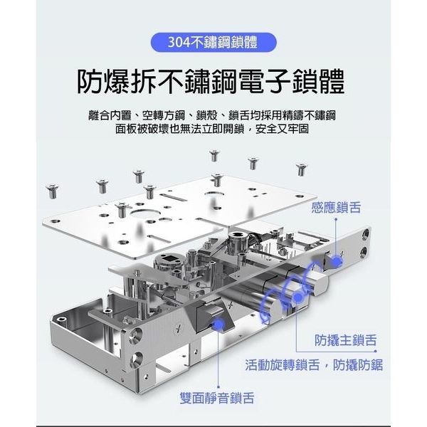 Panasonic G22, PEM系列 智慧型觸控電子門鎖 Keyless Digital Lock-美德亞有限公司
