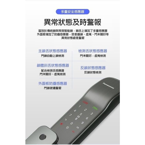 Panasonic G22, PEM系列 智慧型觸控電子門鎖 Keyless Digital Lock-美德亞有限公司