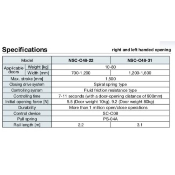 NITTO NSC-C48 軌道式半自動門機 Automatic Sliding Door-美德亞有限公司