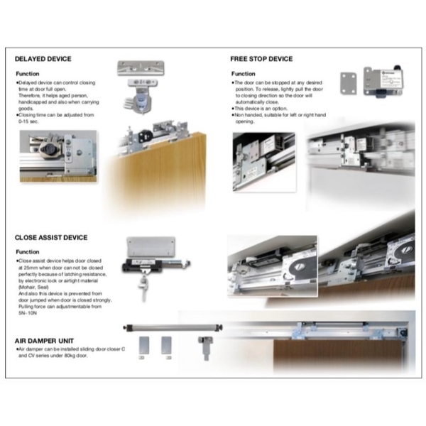 NITTO NSC-C48 軌道式半自動門機 Automatic Sliding Door-美德亞有限公司