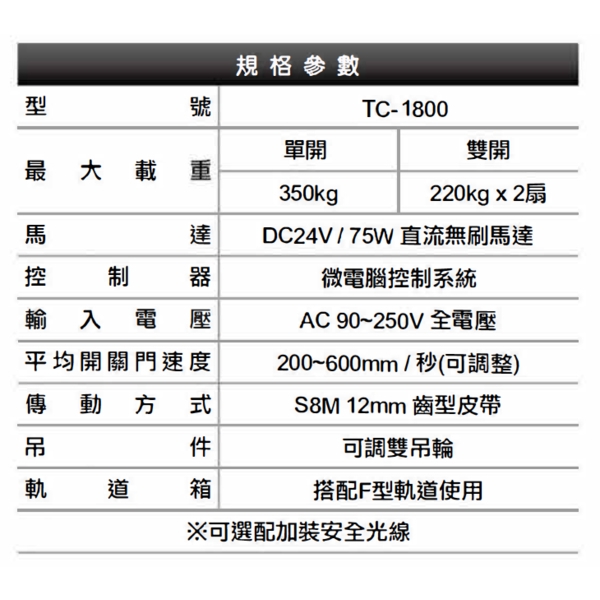 ASTER TC-1800 重型平移式自動門機/電動門 Automatic Sliding Door-美德亞有限公司