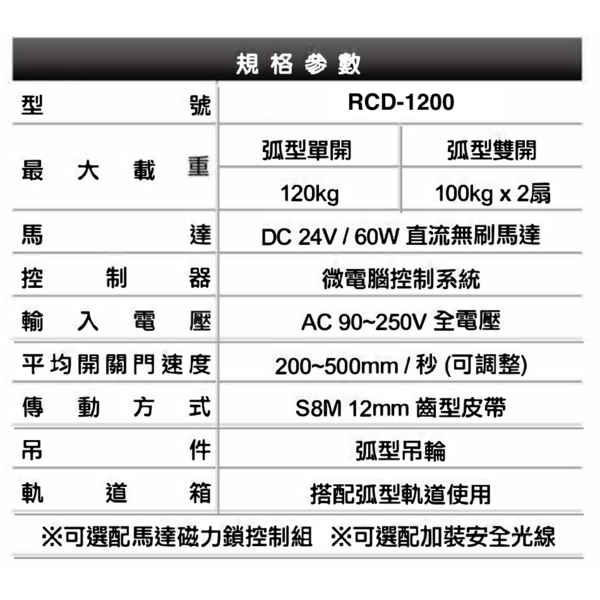 ASTER RCD-1200 圓弧型自動門機/電動門 Circutar Sliding Door-美德亞有限公司