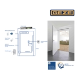 GEZE ECTURN INSIDE 125KG級隱藏式電動門弓器 Concealed-Automatic Swing Door , 美德亞有限公司