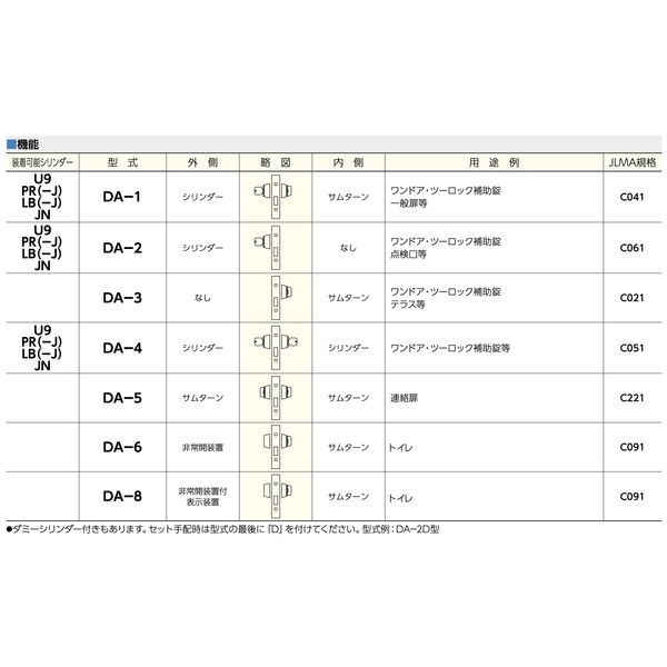 MIWA U9DA-1 輔助鎖 Deadbolt Lock-美德亞有限公司