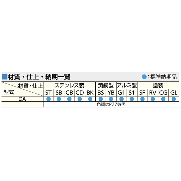 MIWA U9DA-1 輔助鎖 Deadbolt Lock-美德亞有限公司