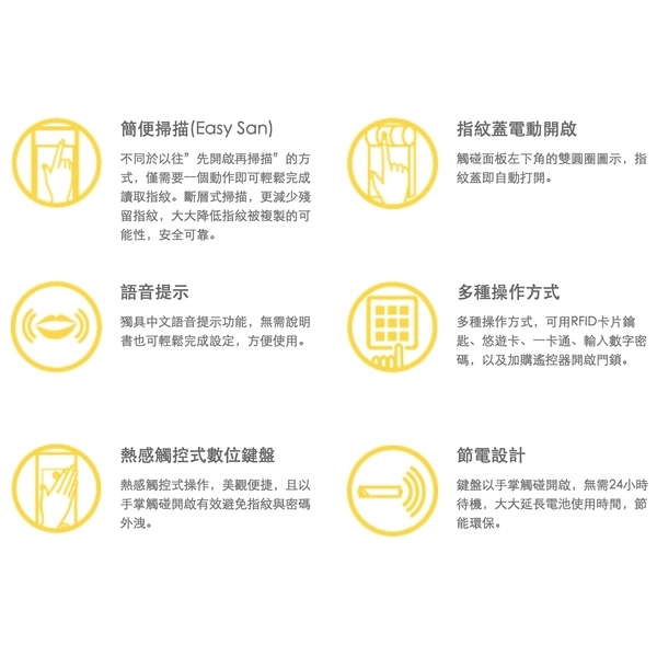 YALE YMF40 智慧型觸控電子門鎖 Keyless Digital Lock-美德亞有限公司