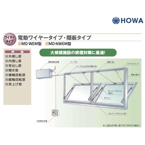HOWA MD-WEM, MD-NWEM 隱藏式鋼索電動排煙窗 Automatic Smoking Ventilation Windows,美德亞有限公司