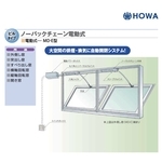 HOWA MD-E 電動自然排煙窗 Automatic Smoking Ventilation Windows , 美德亞有限公司