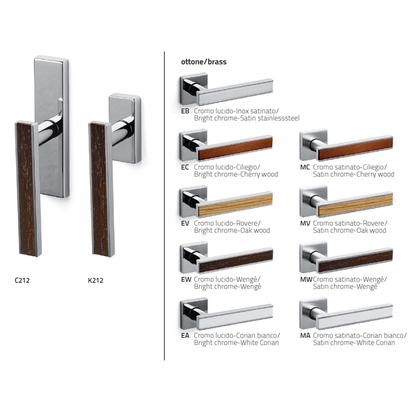 OLIVARI Edge 進口水平把手 Door Handle-美德亞有限公司