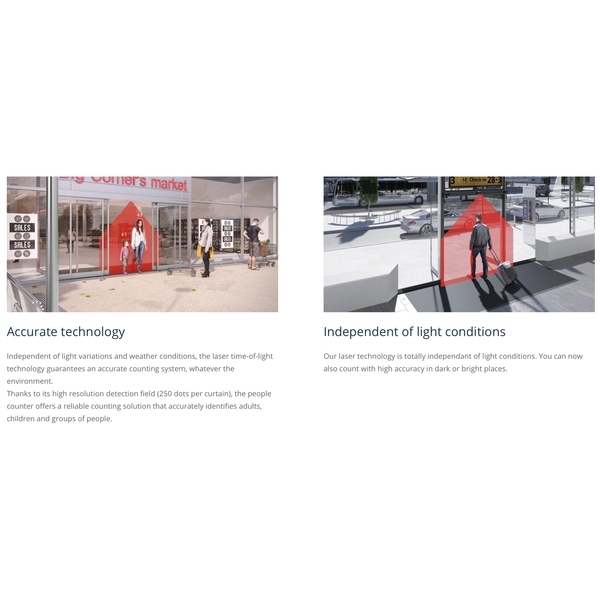 BEA LZR-SIGMA 人數控管感應器 SOLUTION FOR PEOPLE COUNTING-美德亞有限公司