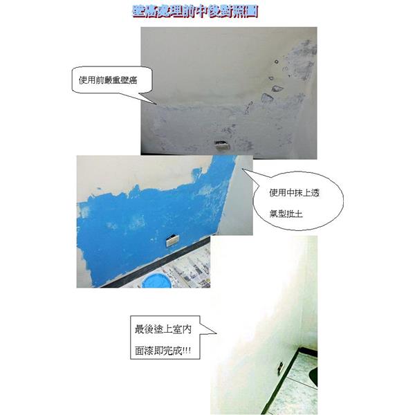 飯廳壁癌工程處理 飯廳壁癌工程處理,鴻陞五金材料行