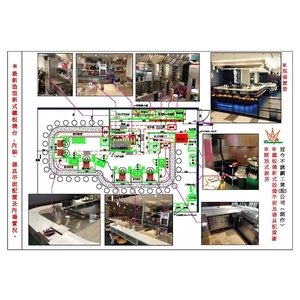 P8鐵板燒台,上承營造股份有限公司