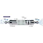 LI-HE 建築活水系統