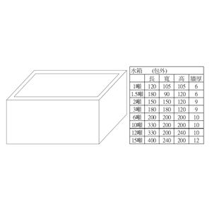 P1-3水箱 , 昌鼎水泥製品有限公司