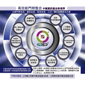 辦公室門禁系統- 門將 , 嘉因資訊股份有限公司