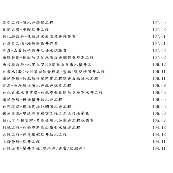 深水井實績-泉隆工程股份有限公司