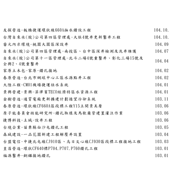 深水井實績-泉隆工程股份有限公司