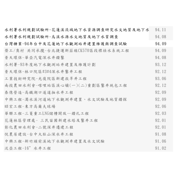 深水井實績-泉隆工程股份有限公司