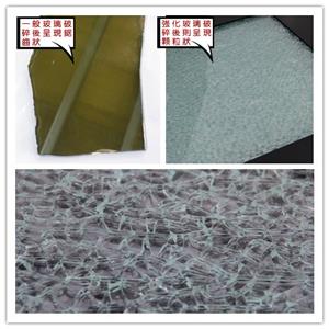 強化玻璃 , 巧新玻璃明鏡有限公司