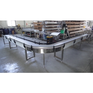 輸送機,巨碩精機有限公司