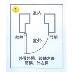 定位、固定法 , 大亞金屬工程有限公司