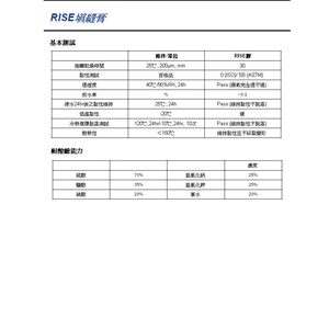 RISE填縫膏 , 歐玟國際股份有限公司