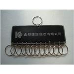 皮革鎖排-茂騰國際開發興業有限公司