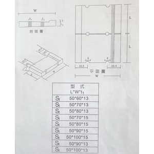 路緣石 , 金正大水泥製品有限公司