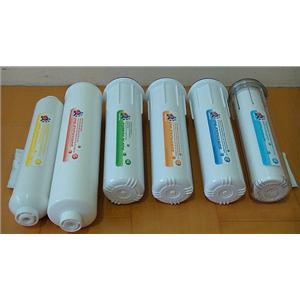 更換㊣全球通_好鄰居活水機專用濾芯 , 永佑科技有限公司