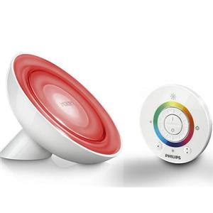 B210飛利浦 , 台灣飛利浦股份有限公司照明事業部