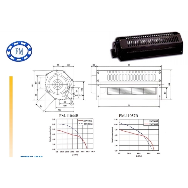 AC橫流扇-風速達科技有限公司