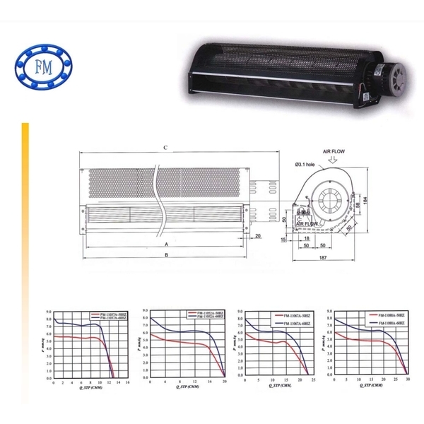 AC橫流扇-風速達科技有限公司