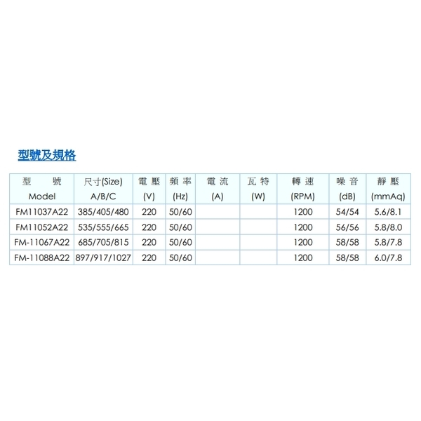 AC橫流扇-風速達科技有限公司