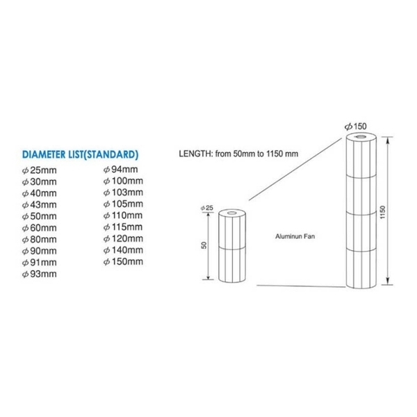 DC橫流扇-風速達科技有限公司