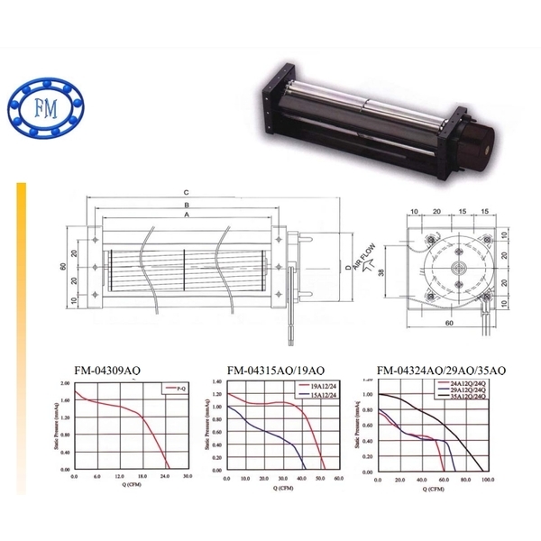 DC橫流扇-風速達科技有限公司