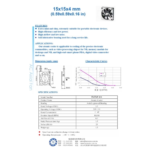 15x15x4 mm-風速達科技有限公司