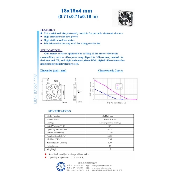 18x18x4 mm-風速達科技有限公司