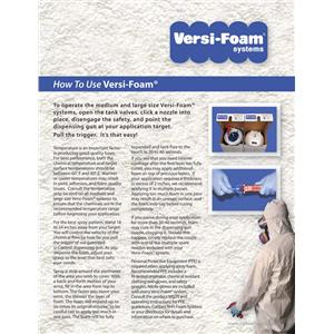 即用型 A／B 二劑 桶裝 PU 發泡劑 , 右進企業有限公司