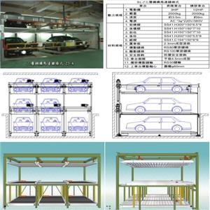 SL-7 三層鋼構馬達鏈條式,碩立停車設備股份有限公司