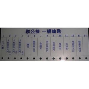 工程白板 , 十大行有限公司