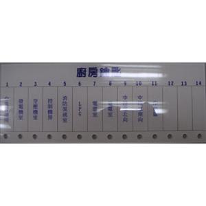 工程白板 , 十大行有限公司