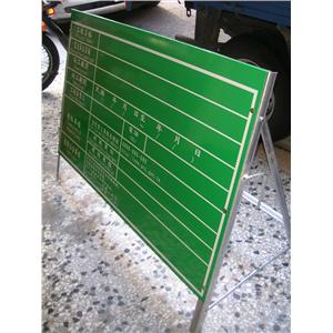 A型告示牌(附掛) , 十大行有限公司