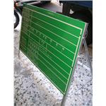 A型告示牌(附掛) , 十大行有限公司