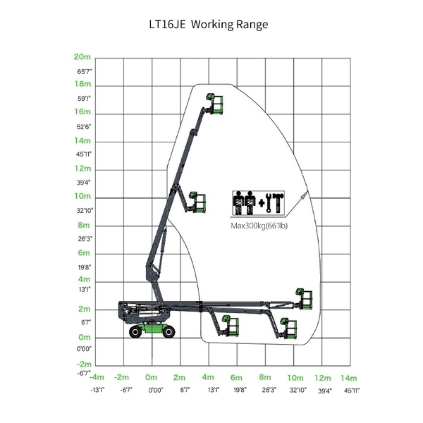 LT16JE 直臂式高空作業平台 電動-宏欣起重有限公司