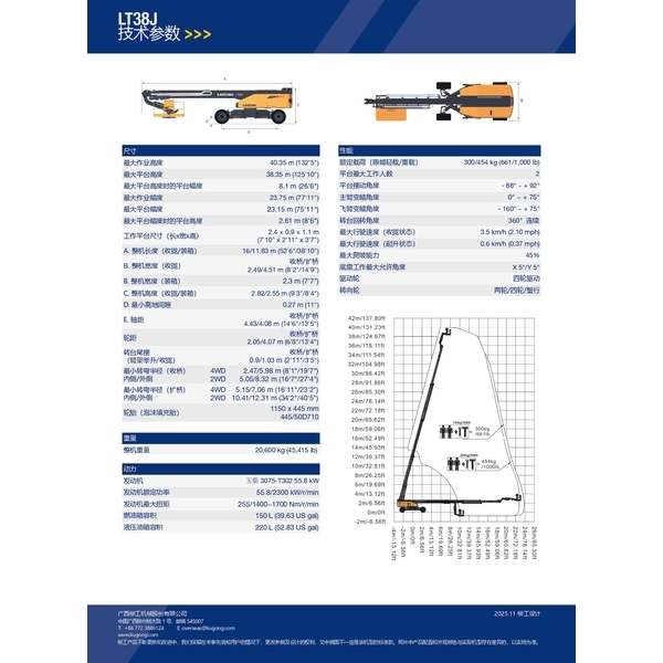 LT38J 直臂式高空作業平台-宏欣起重有限公司