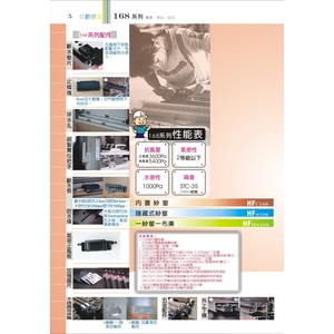 氣密窗 , 合歡鋁門窗企業有限公司