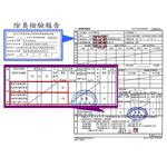 二氧化氯 , 環保博士國際集團