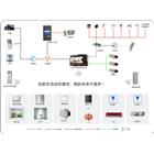 華亞電信工程行,台南工程鷹架,大樓鋼管鷹架,建築竹鷹架